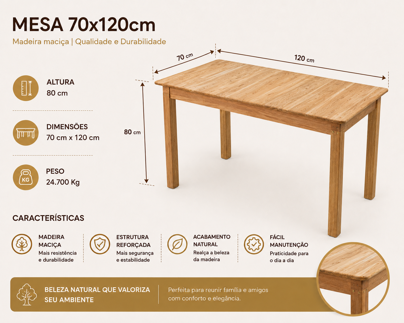 Mesa Avulsa Só Mesas 1,20m x 0,70m Fixa — Madeira Crua
