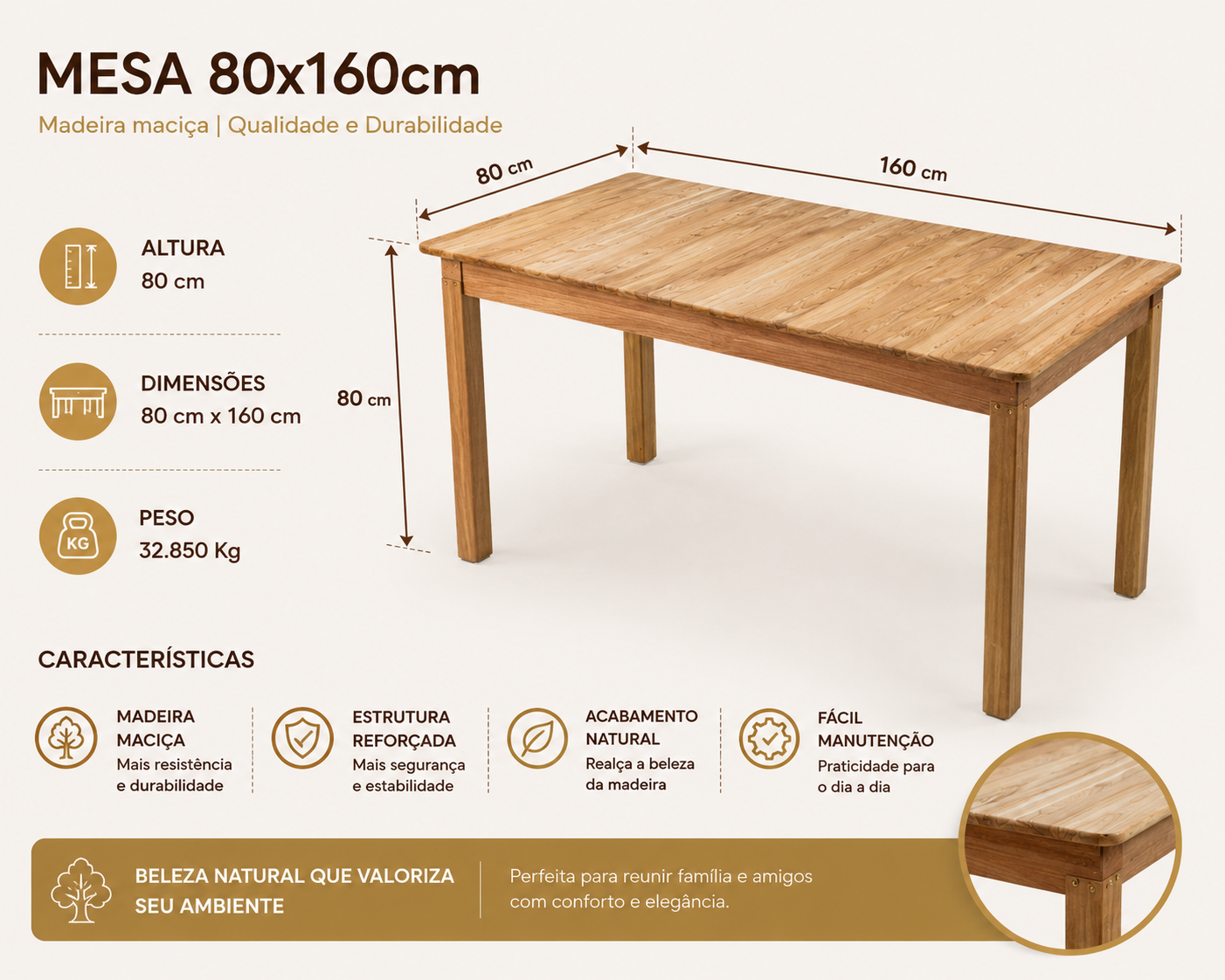 Mesa Avulsa Só Mesas 1,60m x 0,80m Fixa — Madeira Crua